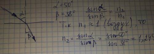 Промінь падає на поверхню води під кутом 50 градусів. кут заломлення становить 38 градусів. визначіт