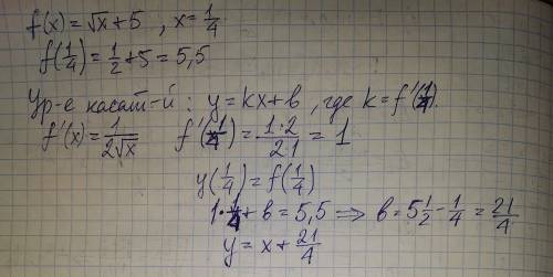 Составьте уравнение касательной к графику функции f(x)=x^1/2+5 в точке абциссой x=1/4