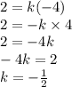 2 = k ( - 4) \\ 2 = - k \times 4 \\ 2 = - 4k \\ - 4k = 2 \\ k = - \frac{1}{2}