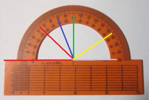 Постройте с транспортира углы с общей стороной ок равной 45 градусов 70 градусов 90 градусов 145 гра