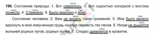 Найдите безличные глаголы и определите их роль в предложении: вот смеркалось. были все готовы завтра