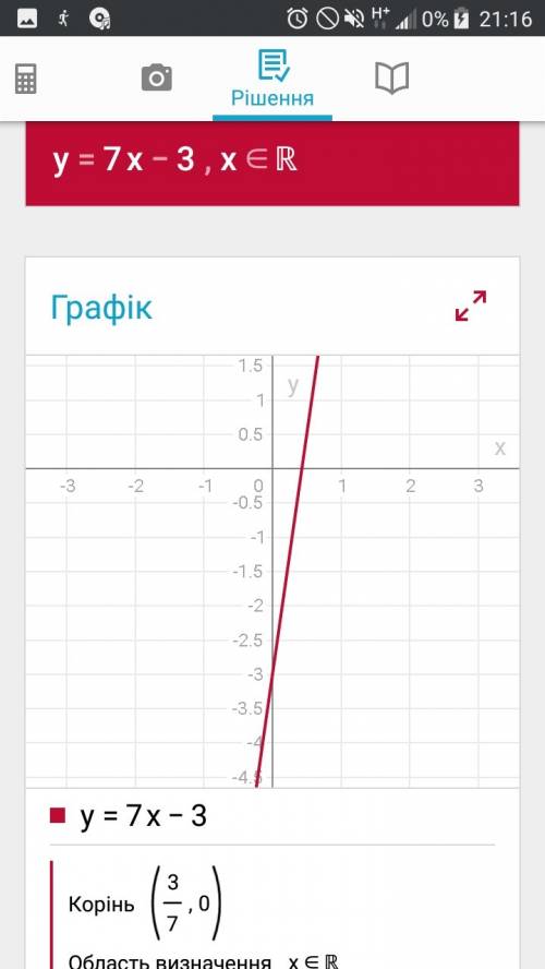 Постройте в одной системе координат графики функций y=4x+2 и y=7x-3. в какой точке они пересекаются.