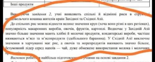 Укажіть головні особливості подовольчого кошика жителів країн західної та східної азії