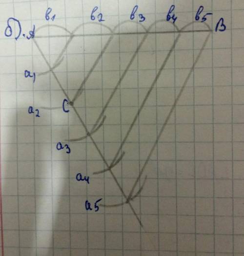 На отрезке ab найдите точку c такую чтобы ac: cb = 2: 3 да 20 ​