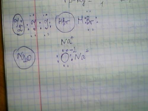 Електрона формула речовини i2, hbr, na2o