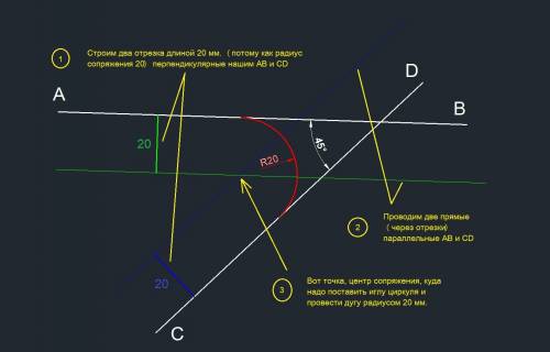 Счерчением 1)пересекающие аb и cd образуют угол угол 45, радиус сопряжения 2см определить дугу и цен