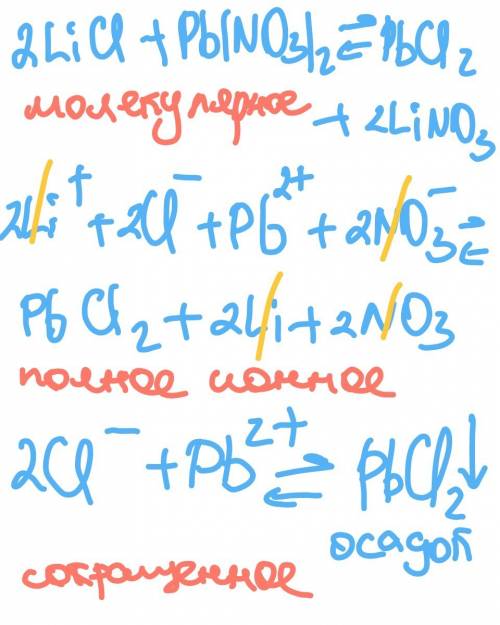 Написать полное и сокращенное ионное уравнение реакции 2licl+pb(no3)2=pbcl2+2lino3