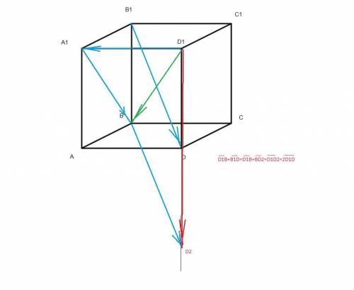 Abcda1b1c1d1 - куб. найти вектор, равный a1b+b1d+d1a1