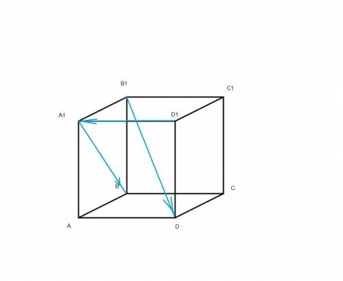 Abcda1b1c1d1 - куб. найти вектор, равный a1b+b1d+d1a1