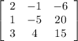 \left[\begin{array}{ccc}2&-1&-6\\1&-5&20\\3&4&15\end{array}\right]