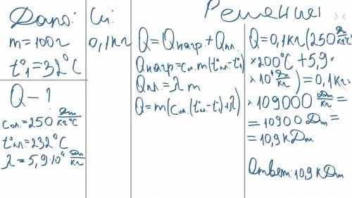 Какое количество теплоты необходимо для плавления 100 г олова , взятого при температуре 32 с? решени
