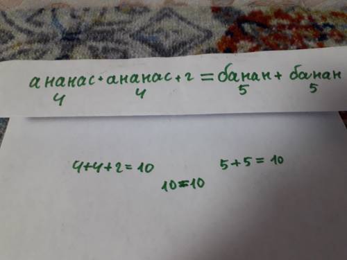 Понять как решить чему равен банан 1ананас+1ананас+2=1банан+1банан