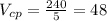 V_{cp} =\frac{240}{5}=48