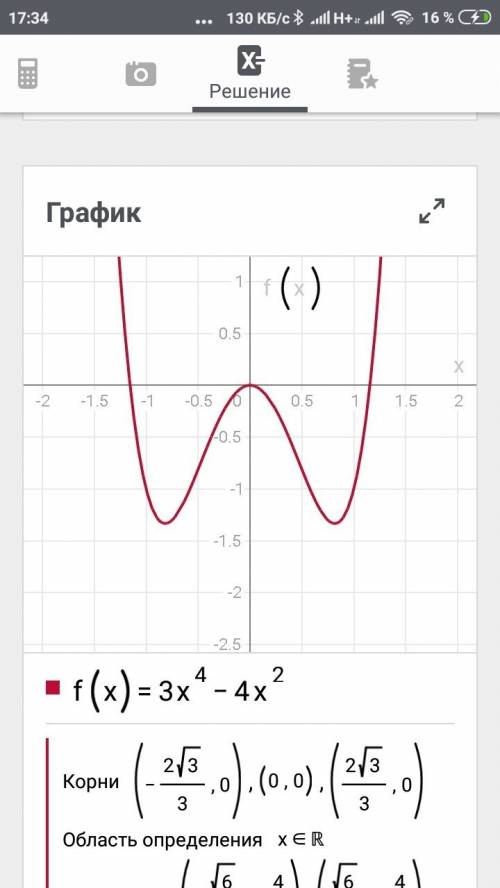 Решить надо. исследовать и построить график. f(х)=3x⁴-4x²