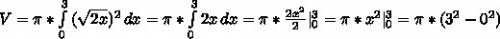 Найти объем тела полученного вращением криволинейной трапеции вокруг оси ox y=sqrt2x-x,(0,2),y=0