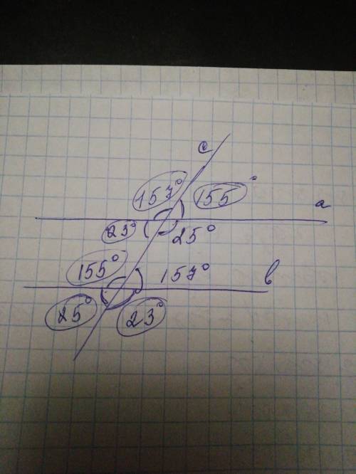 Внутренние односторонние куты равны = 25° и 157° найти остальные куты.