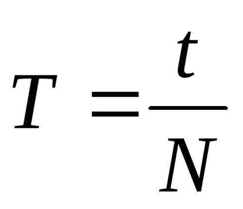 Яка формула для обчислення періоду коливаннь