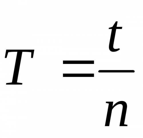 Яка формула для обчислення періоду коливаннь