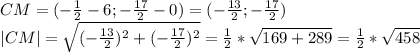 CM=(-\frac{1}{2}-6;-\frac{17}{2}-0)=(-\frac{13}{2};-\frac{17}{2})\\|CM|=\sqrt{(-\frac{13}{2})^{2}+(-\frac{17}{2})^{2}}=\frac{1}{2}*\sqrt{169+289}=\frac{1}{2}*\sqrt{458}