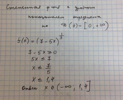 Найдите область определения функции f(x)=(7-5x)^1/3