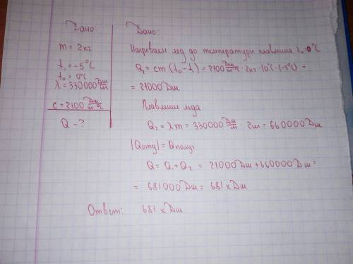 Какое количество теплоты нужно чтобы расплавить 2 кг льда взятого при температуре -5 градусов? ! буд
