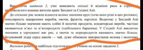 Порівняти продовольчі кошики жителів західної та східної азії