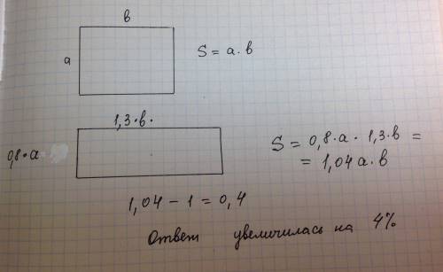 На сколько процентов изменится площадь прямоугольника, если одну из его сторон увеличить на 30%, а д