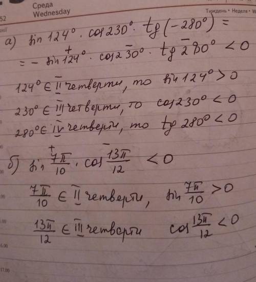 Определить знак выражения: а) sin124°cos230°tg(-280°) б) [tex]sin\frac{7\pi }{10}cos\frac{13\pi }{1