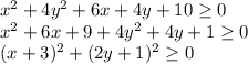 x^{2} +4y^{2} +6x+4y+10\geq 0\\ x^{2} +6x+9+4y^{2} +4y+1\geq 0\\ (x+3)^{2} +(2y+1)^{2} \geq 0