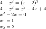 4-x^{2}=(x-2)^{2}\\4-x^{2}=x^{2}-4x+4\\x^{2}-2x=0\\x_{1}=0\\x_{2}=2