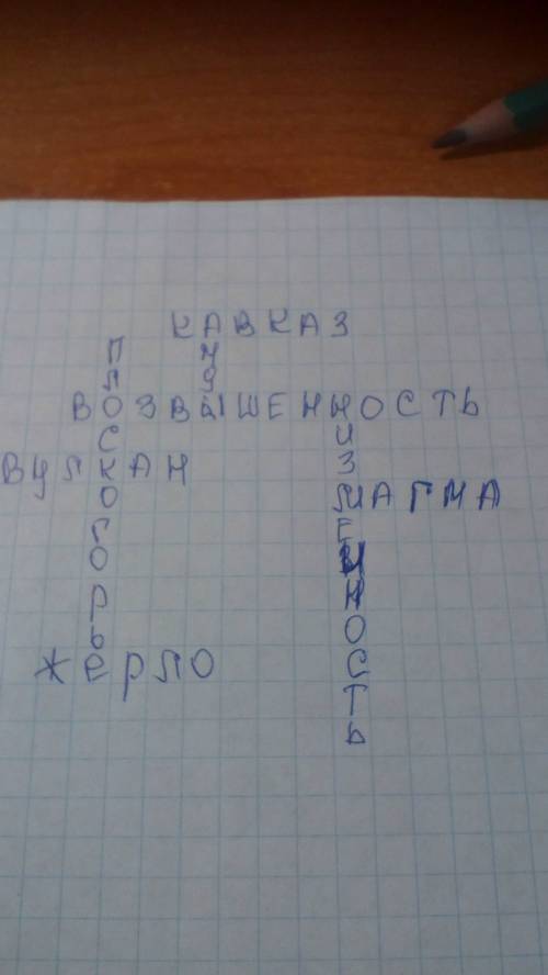 Составить кроссворд по со словами: анды кавказ возвышенность магла жерло плоскогорье низменность вул