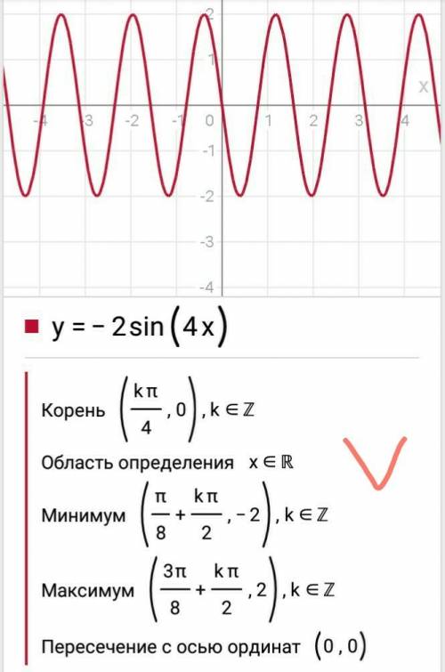 Исследовать функцию y=-2sin4x на непрерывность