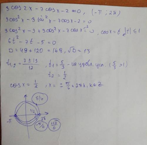 Решите уравнение : 3cos2x-7cosx-2=0 укажите корни этого уравнения , принадлежащие отрезку (-п; 2п)