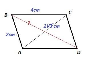 Впараллелограмме abcd известно стороны ав=2 см, вс=4 см,и диагонали ас 2 корень из 3 найти вторую ди