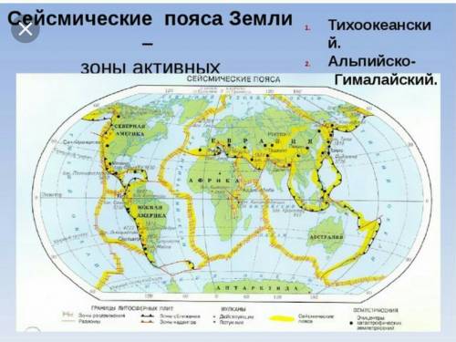 Указать на карте тихоокеанский сийсмический пояс и альпийско гемолайский сийсмический пояс. 20 !