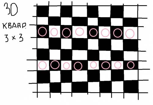 Какое наименьшее количество фишек надо поставить на доску 8×8 чтобы в каждом квадрате 3×3 стояло по