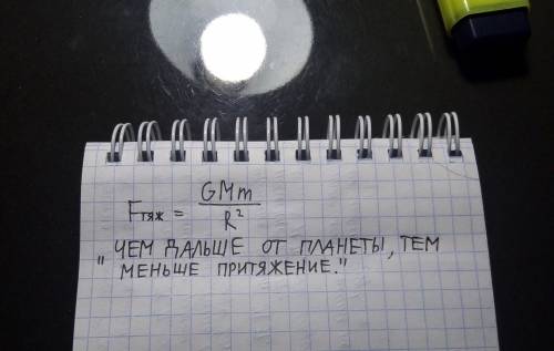 Какая существует зависимость между радиусом планеты и силы притяжения