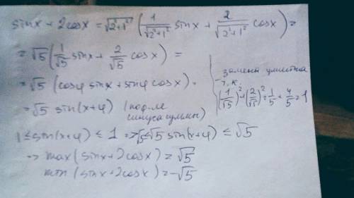 Найдите наибольшее и наименьшее значение выражения: sinx+2cosx с объяснением,