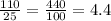 \frac{110}{25} = \frac{440}{100} = 4.4