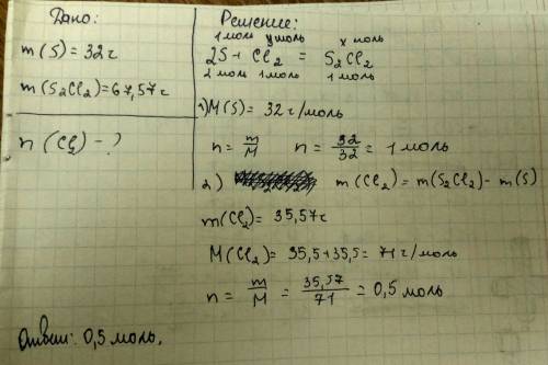 Врезультате взаимодействия 32г серы с хлором получено 67,5 7 s2cl2 расчитайте количество вещества хл