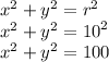 {x}^{2} + {y}^{2} = {r}^{2} \\ {x}^{2} + {y}^{2} = {10}^{2} \\ {x}^{2} + {y}^{2} = 100