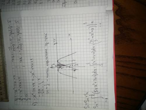 Вычислите площадь фигуры ограниченной линиями: y=-x^2-2x+4 и y=-x^2+4x+1, y=5 обязательно нужен граф