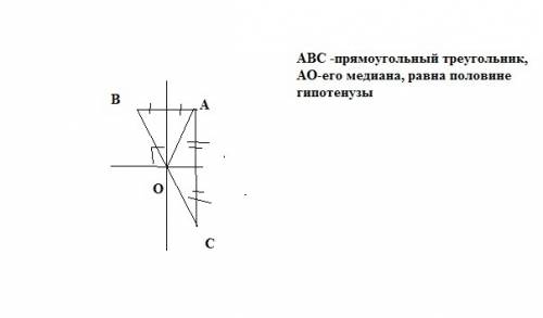 Точки b и c симметричны точке a относительно перпендикулярных плоскостей β и γ, пересекающихся по пр