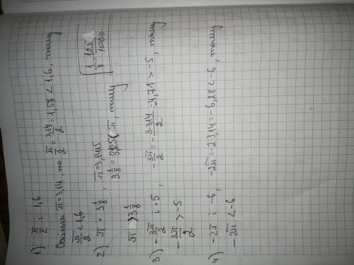 Порівняйте числа: 1) π/2 і 1,6 2) π і 3 1/8 3) -3π/2 і -5 4) -2π і - 6