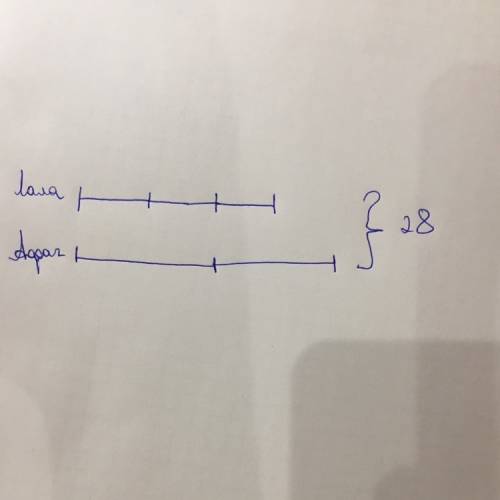 2/3 денег афаг составляет 1/2 часть лалы.сколько денег у афаг если у них вместе 28 манат? решением и
