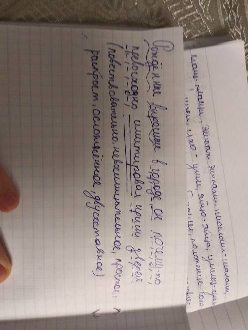 Синтаксический разбор предложения рождённые выросшие в городе он почему-то превосходно имитировал кр