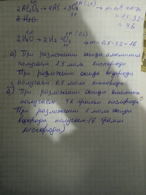 Определите, одинаковые ли массы кислорода можно получить при разложении 1 моль оксида алюминия (iii)