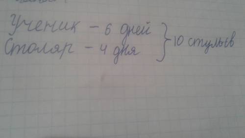 Сделать краткую запись: столяр и его ученик ремонрировали стулья . ученик работал 6 дней , ремонтиру