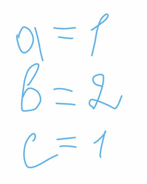 Распишите с ответом нужно 1)x²+2x+1 = 2)16+8p+p² 3) x⁴+2x²y³+y(в 6 степени)