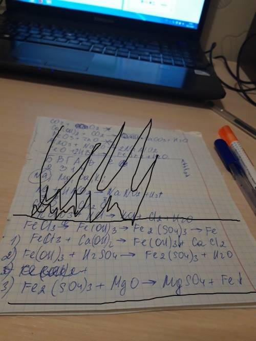 Осуществление цепочки превращений металлов fecl3-fe(oh)3-fe2(so4)3-fe